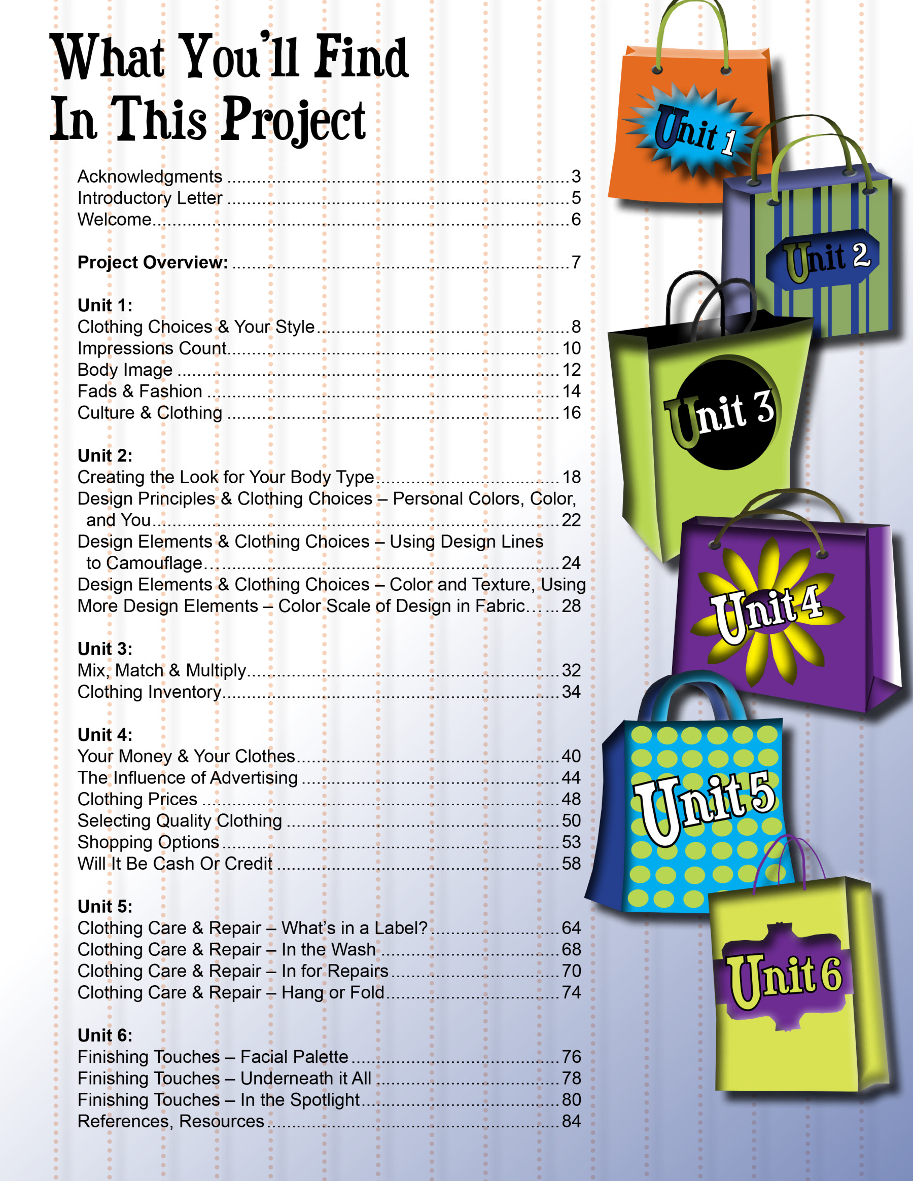 Things to Learn Infographic